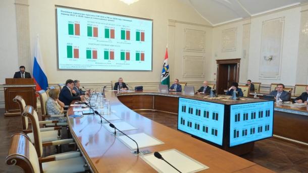 В Новосибирской области утвердили прогноз социально-экономического развития на три года