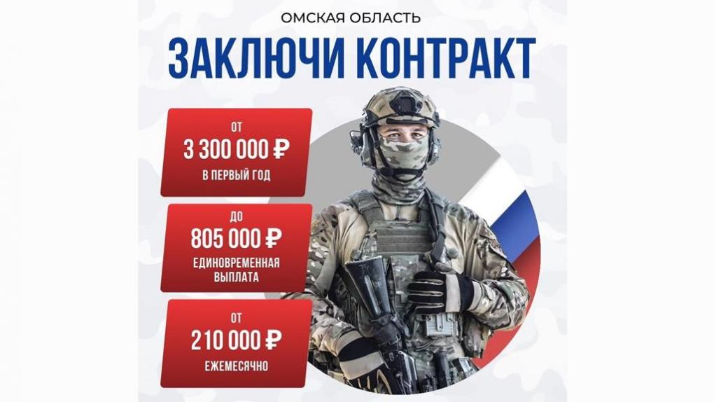 Получи 3 300 000 ₽ и больше за первый год военной службы!