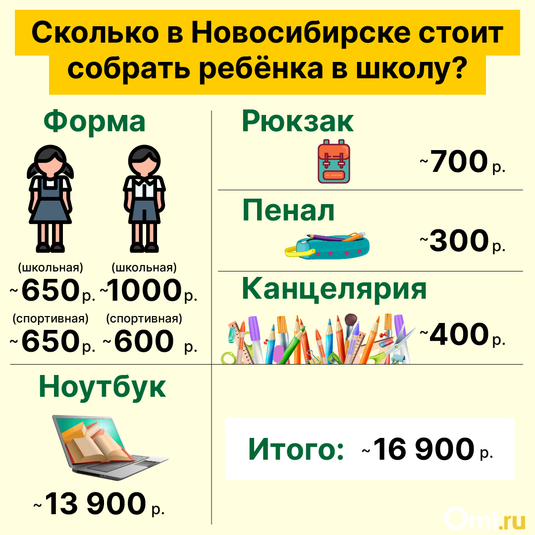 Сколько Стоит Ноутбук В Новосибирске
