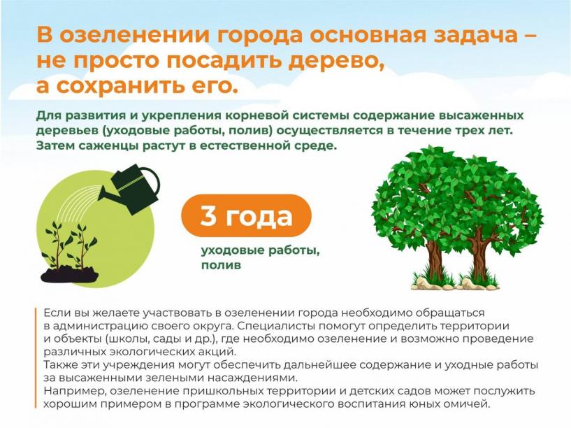 Изображение фоторепортажа