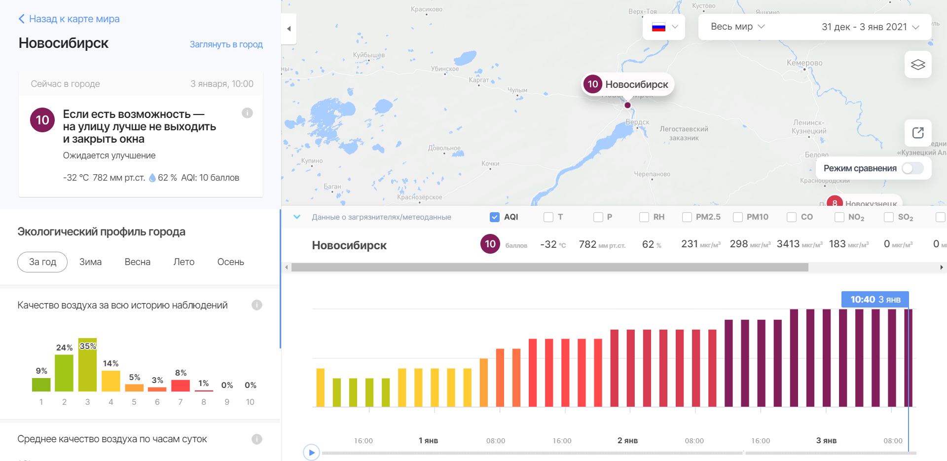 Какое время в новосибирске. Карта качества воздуха в Новосибе. AIRVOICE Новосибирск.