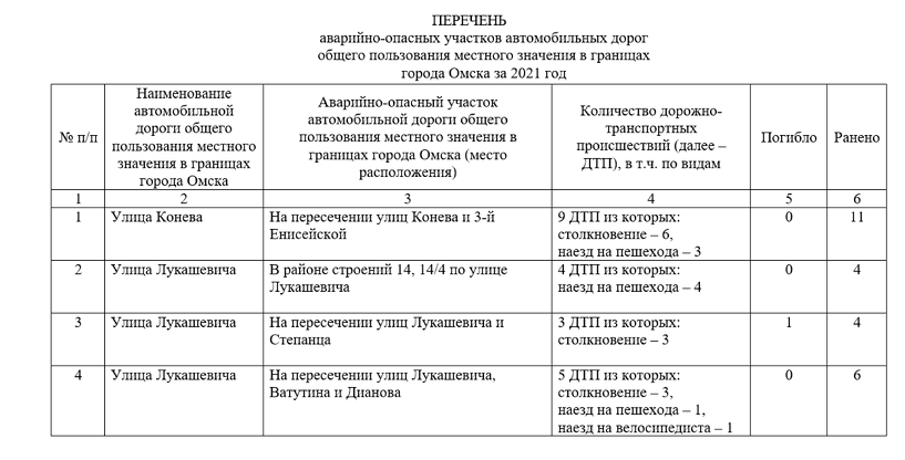 Изображение фоторепортажа