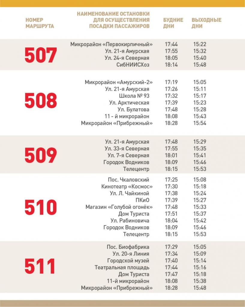 Изображение фоторепортажа