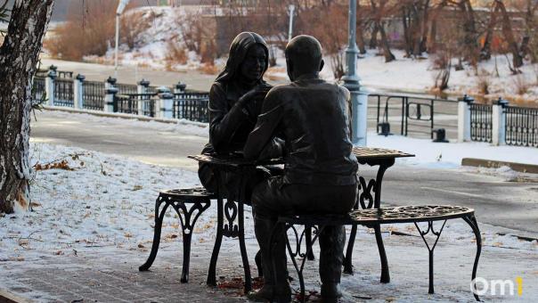 В Гидрометцентре сообщили об экстремальном потеплении в Омской области