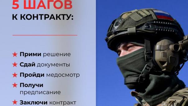 Заработай от 3 700 000 ₽ за первый год службы