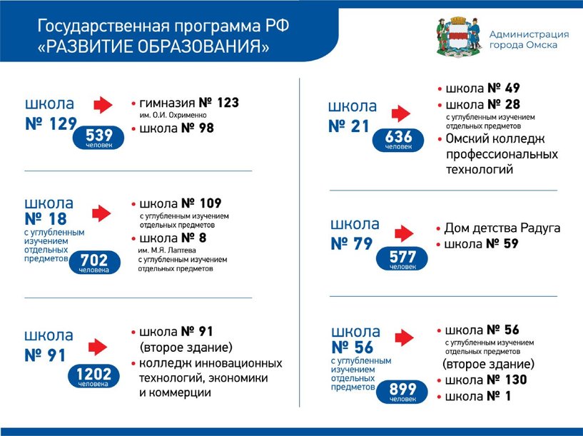 Изображение фоторепортажа