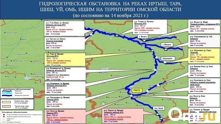 Карта иртыша омской области