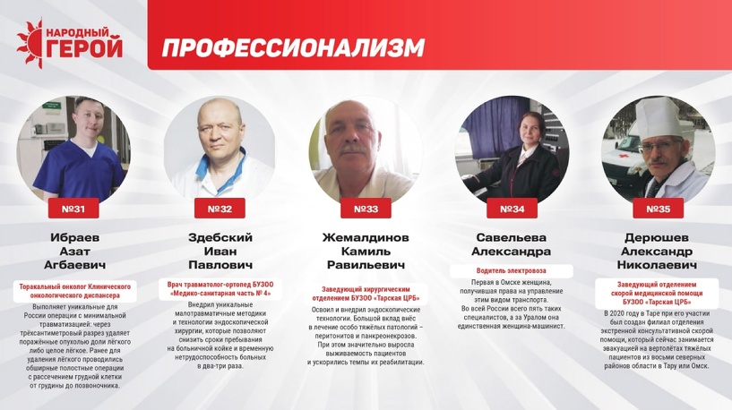 Изображение фоторепортажа
