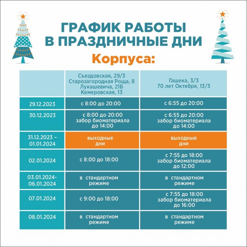 Изображение фоторепортажа