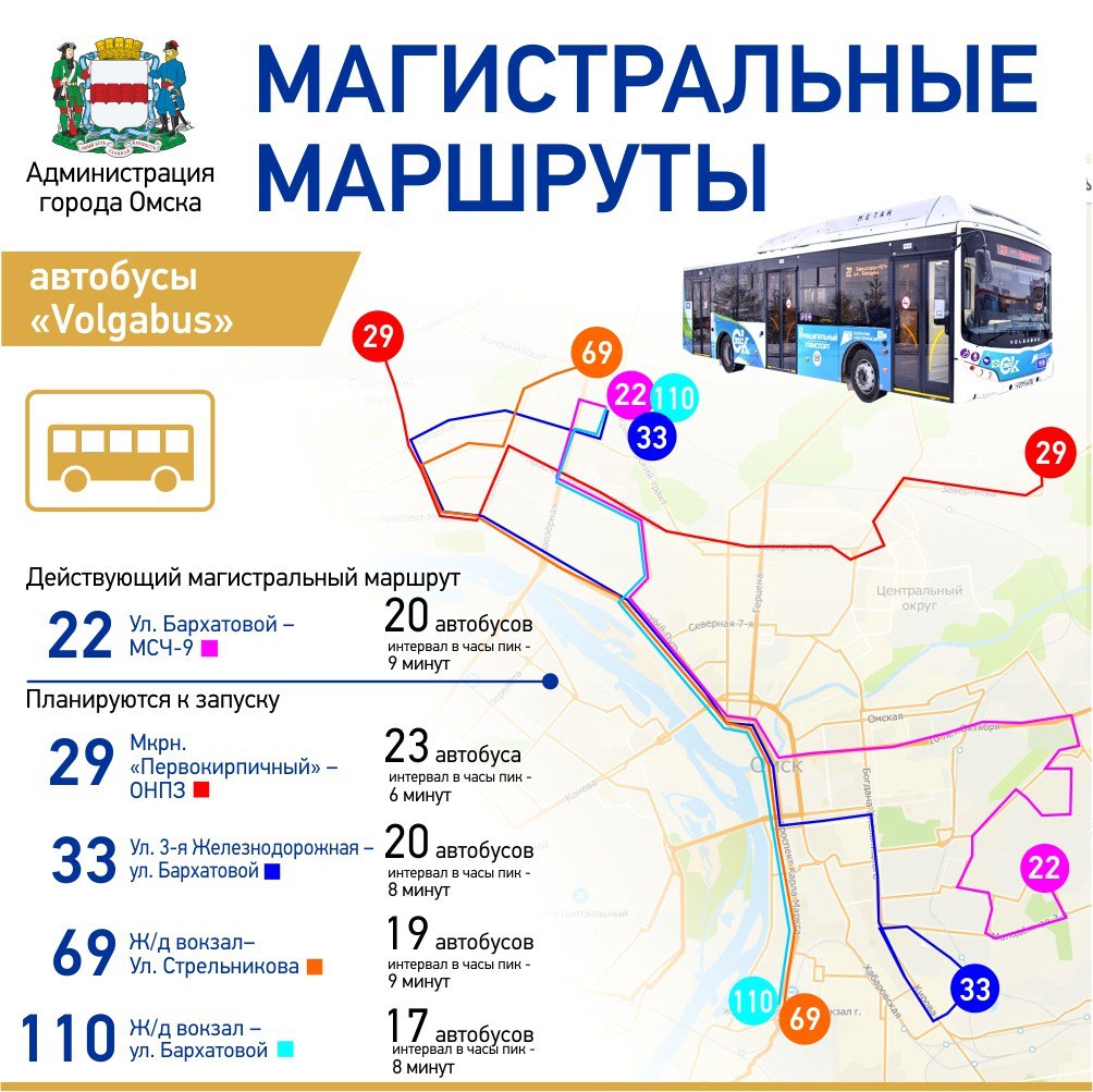 13 автобус новый маршрут. Схема автобусных маршрутов Омска. Новая маршрутная сеть в Омске. Схема троллейбусных маршрутов Омск. Магистральный маршрут автобуса.