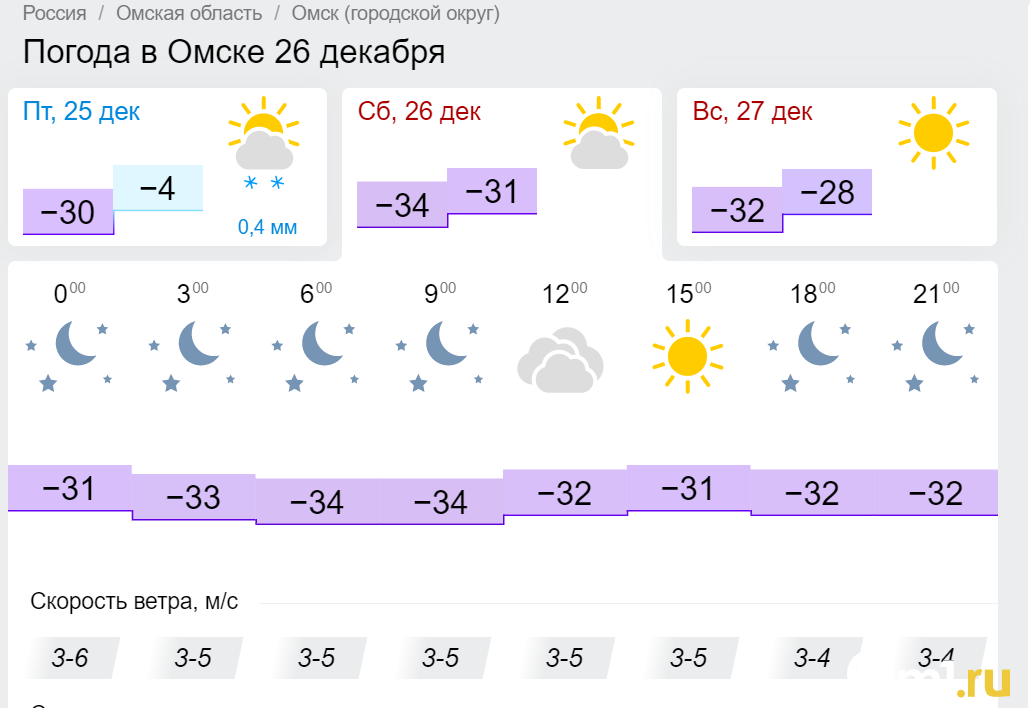 Погода омской обл одесское. Погода в Омске. Погода в Омске на сегодня. Омск погода Омск погода. Погода в Омске на неделю.