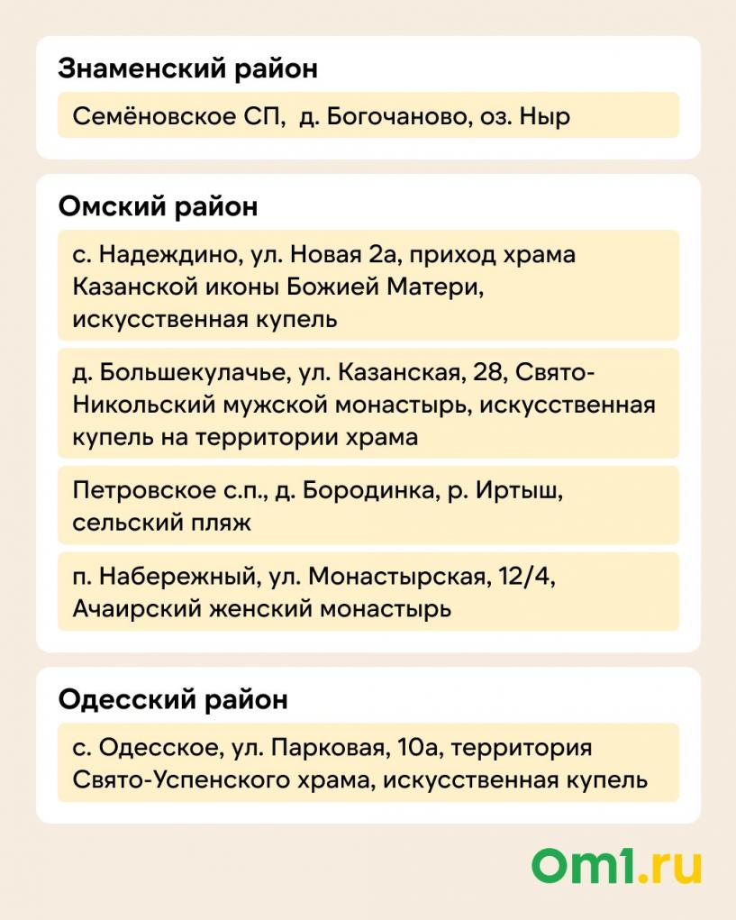 Изображение фоторепортажа