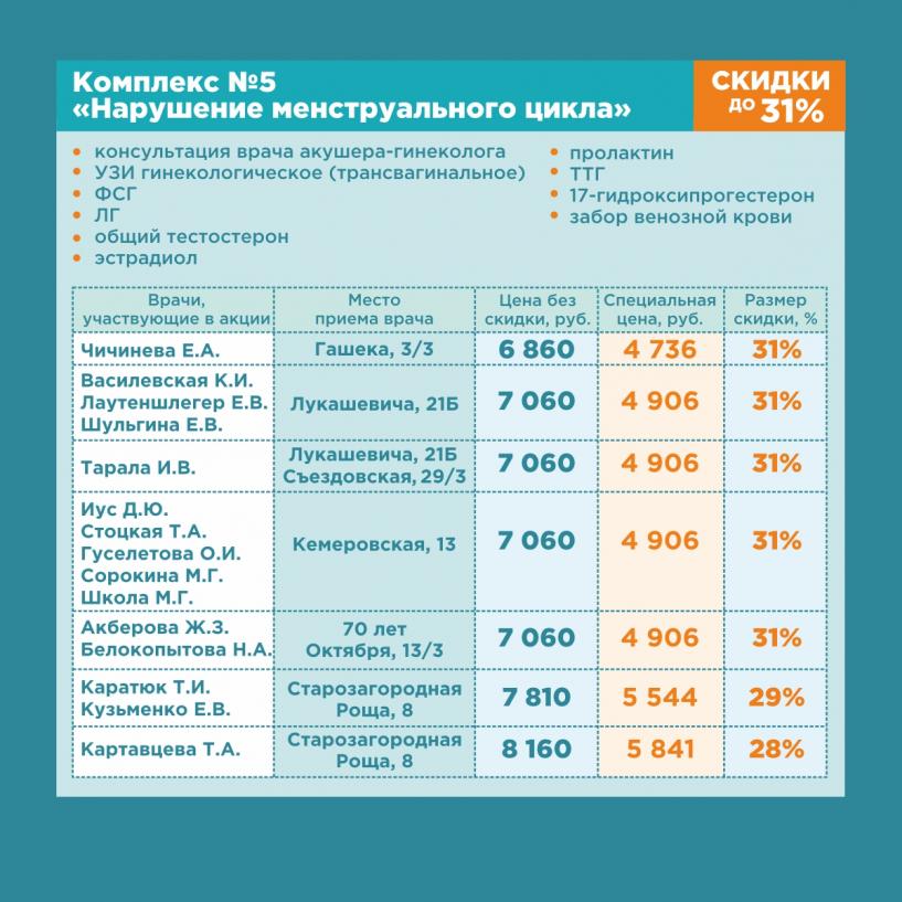 Изображение фоторепортажа