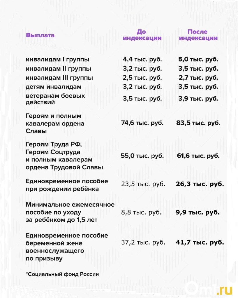 Изображение фоторепортажа