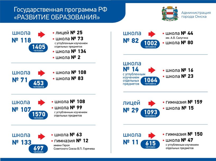 Изображение фоторепортажа