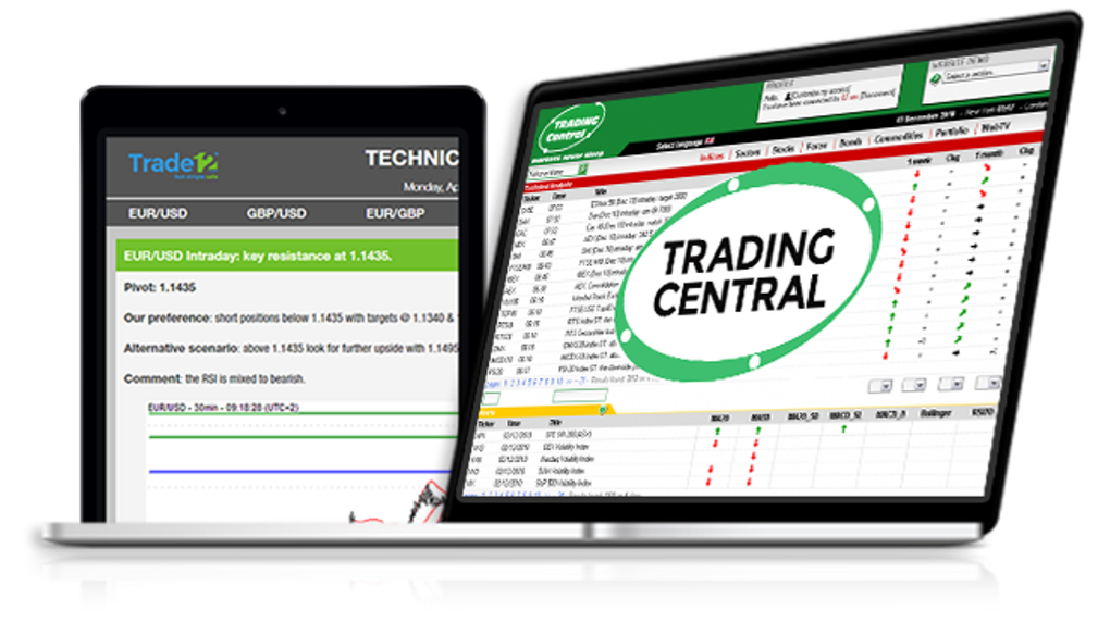 Aeza trade отзывы. Trade12. ТРЕЙД 12. ТРЕЙД. Treid tecnic.