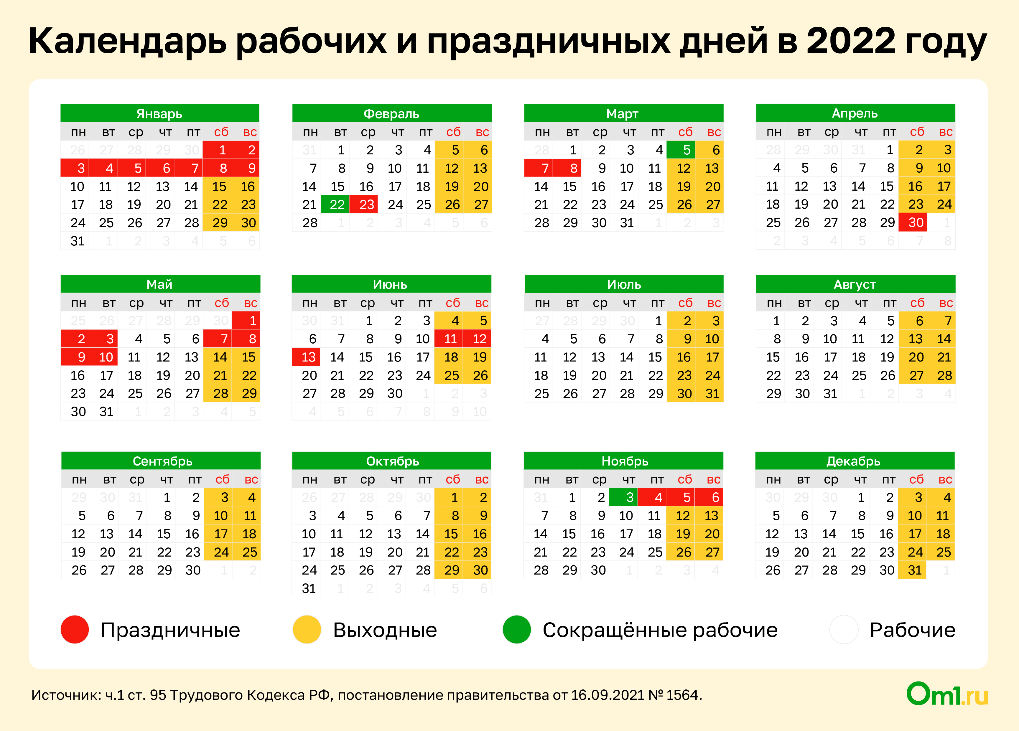Почему 23 выходной. Календарь на 2022 год с праздниками и выходными выходные снизу. Выходные и праздники 2022 года в России нерабочие дни. Выходные и праздничные дни в феврале 2022 года в России. Выходные и праздничные дни в 2022 году в России.