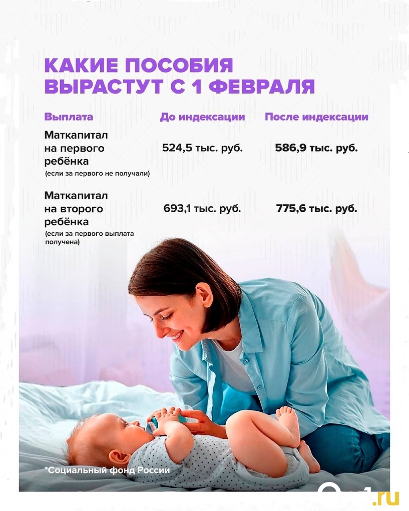 Изображение фоторепортажа