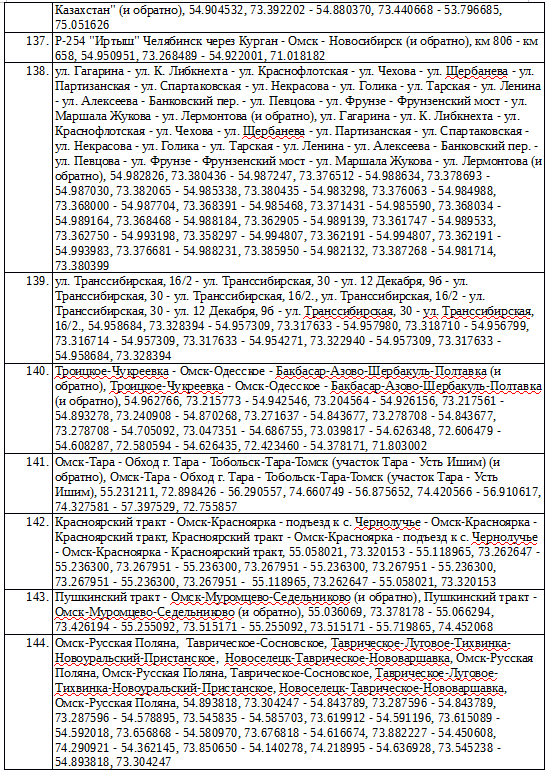 Изображение фоторепортажа