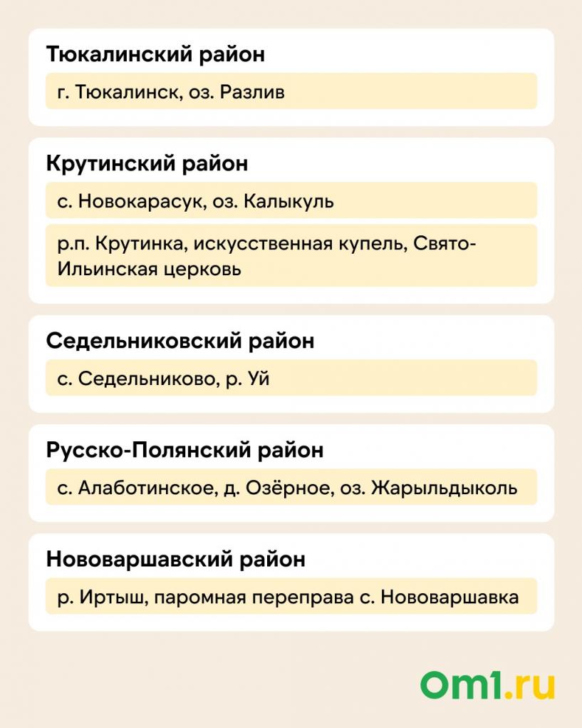 Изображение фоторепортажа