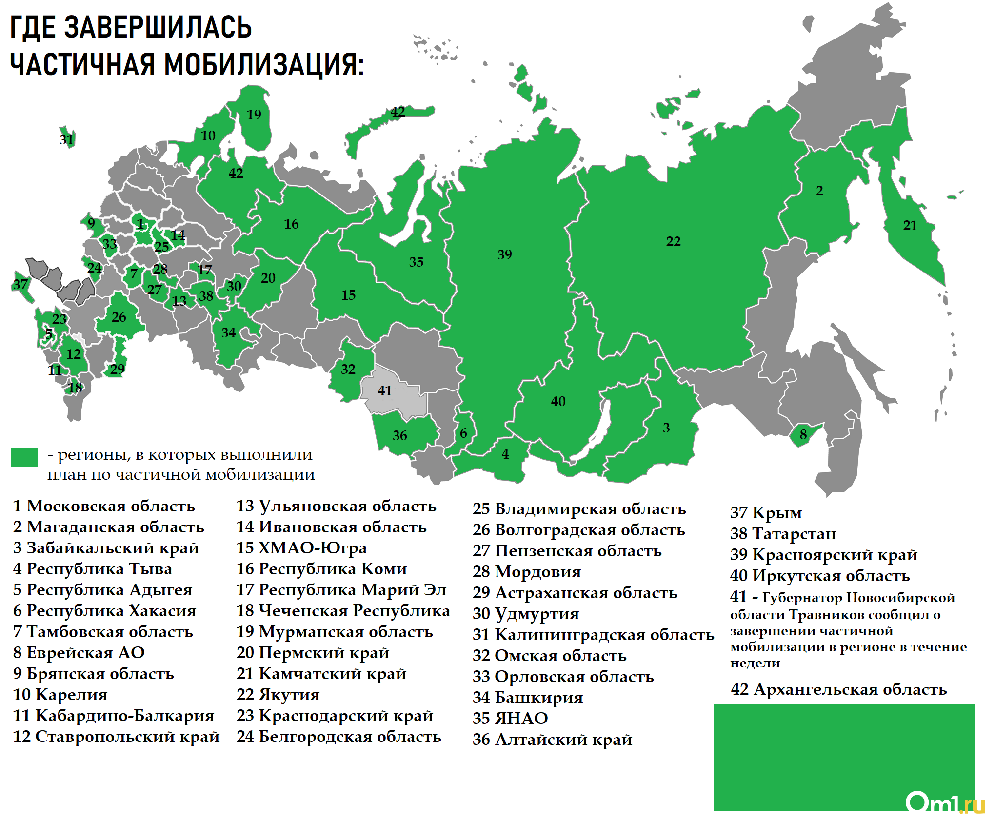 Сколько мобилизованных в россии на сегодняшний день. Карта мобилизации. Карта мобилизации в России. План мобилизации по регионам. Регионы мобилизации в России.