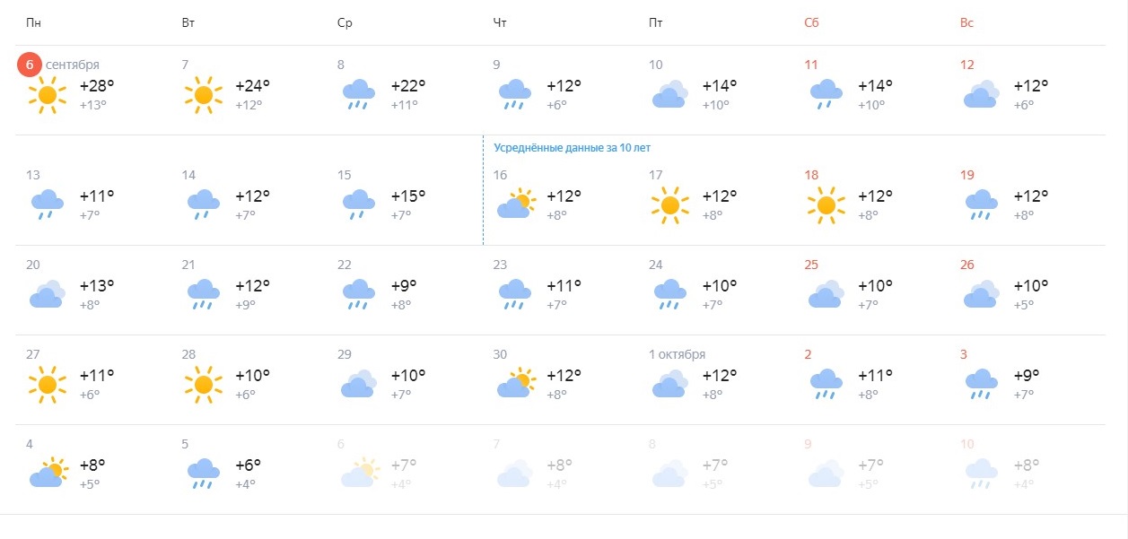 Погода в городе омске на 3 дня. Новосибирск погода летом. Омск климат. Погода в Омске. Прогноз погоды в Новосибирске.