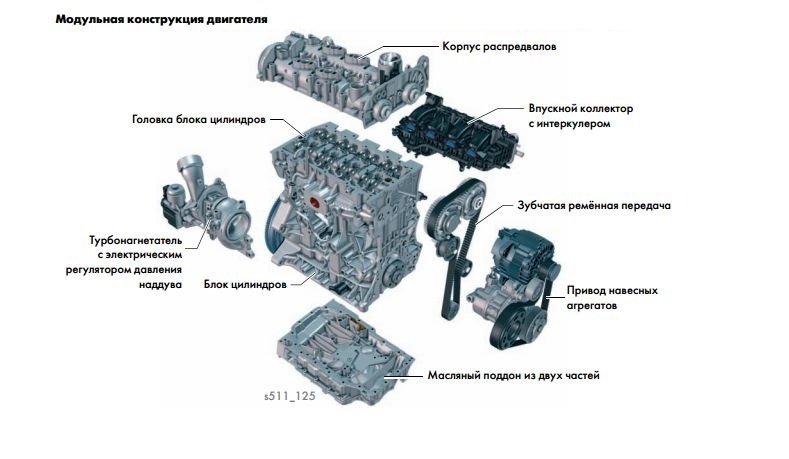 Mpi 1.6 схема. Система охлаждения поло седан 1.6 CWVA. Схема двигателя Фольксваген поло седан 1.6. Система охлаждения двигателя CWVA 1.6 MPI 110 Л.С. Двигатель CWVA 1.6 MPI схема.