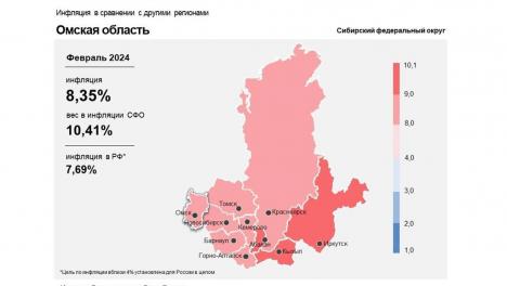 Эксперт назвал причину выросшей инфляции в Омской области