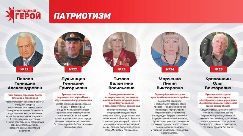 Изображение фоторепортажа
