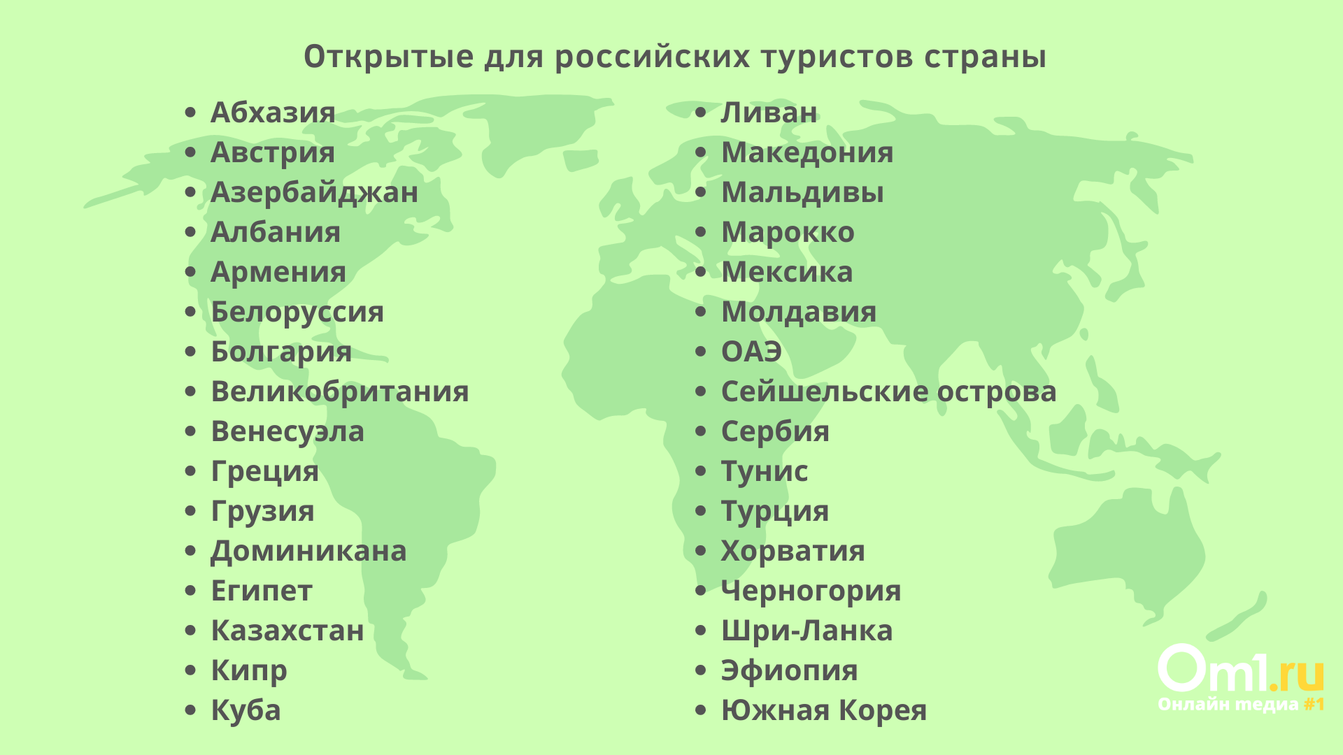 Перечень стран открытых для туризма. Российские Республики список. Список стран для туризма. Какие страны открыты для туристов.